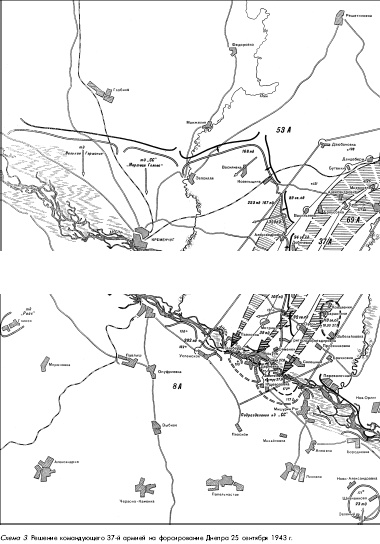 Битва за Днепр. 1943 г. Битва за Днепр. 1943 г.