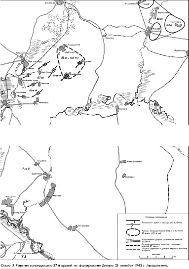 Битва за Днепр. 1943 г. Битва за Днепр. 1943 г.