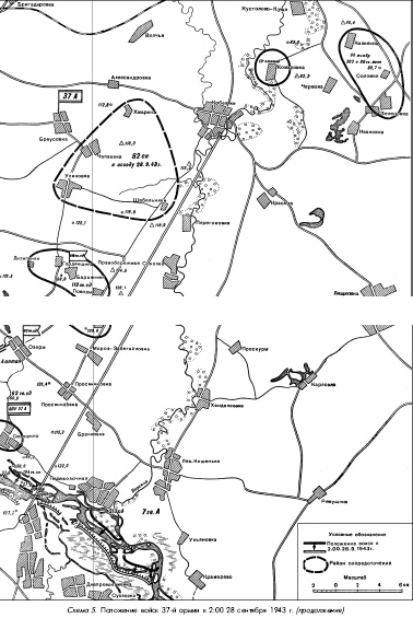 Битва за Днепр. 1943 г. Битва за Днепр. 1943 г.