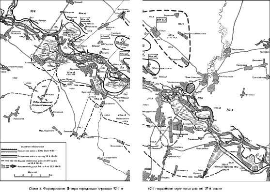 Битва за Днепр. 1943 г. Битва за Днепр. 1943 г.