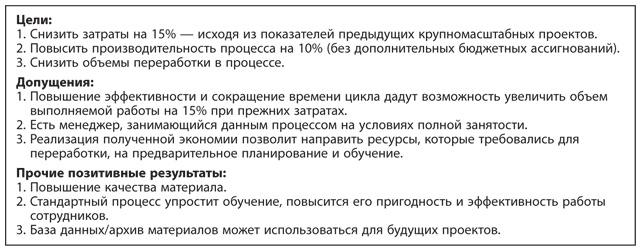 Бережливое производство плюс шесть сигм в сфере услуг. Как скорость бережливого производства и качество шести сигм помогают совершенствованию бизнеса