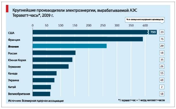Аналитическая культура. От сбора данных до бизнес-результатов Аналитическая культура. От сбора данных до бизнес-результатов