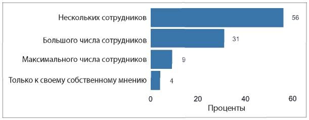 Аналитическая культура. От сбора данных до бизнес-результатов Аналитическая культура. От сбора данных до бизнес-результатов