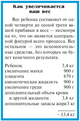 В ожидании малыша (обновленное издание) В ожидании малыша (обновленное издание)