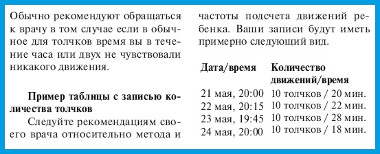 В ожидании малыша (обновленное издание) В ожидании малыша (обновленное издание)
