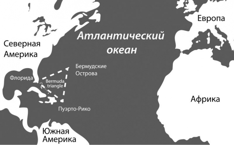 Тайны Апокалипсиса Тайны Апокалипсиса