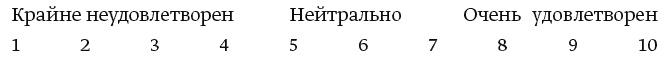 Путь к процветанию. Новое понимание счастья и благополучия Путь к процветанию. Новое понимание счастья и благополучия