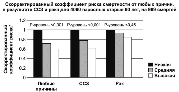 Путь к процветанию. Новое понимание счастья и благополучия Путь к процветанию. Новое понимание счастья и благополучия