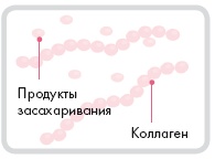Корейская философия красоты. Smart-подход для идеальной кожи без дорогостоящих вложений Корейская философия красоты. Smart-подход для идеальной кожи без дорогостоящих вложений