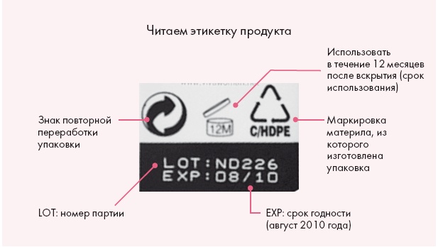 Корейская философия красоты. Smart-подход для идеальной кожи без дорогостоящих вложений Корейская философия красоты. Smart-подход для идеальной кожи без дорогостоящих вложений