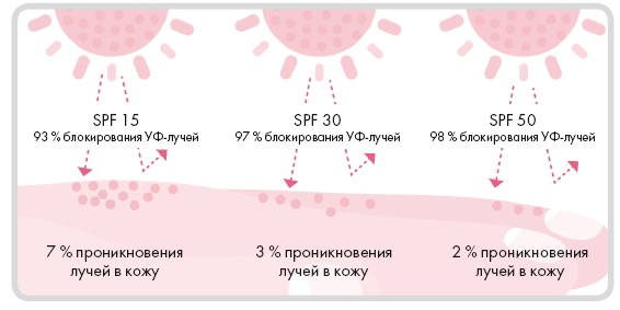 Корейская философия красоты. Smart-подход для идеальной кожи без дорогостоящих вложений Корейская философия красоты. Smart-подход для идеальной кожи без дорогостоящих вложений