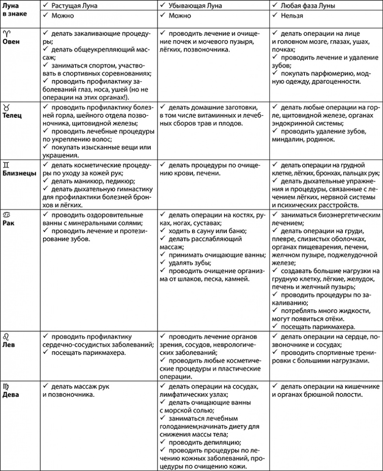 Стрелец. Полный гороскоп на 2018 год Стрелец. Полный гороскоп на 2018 год