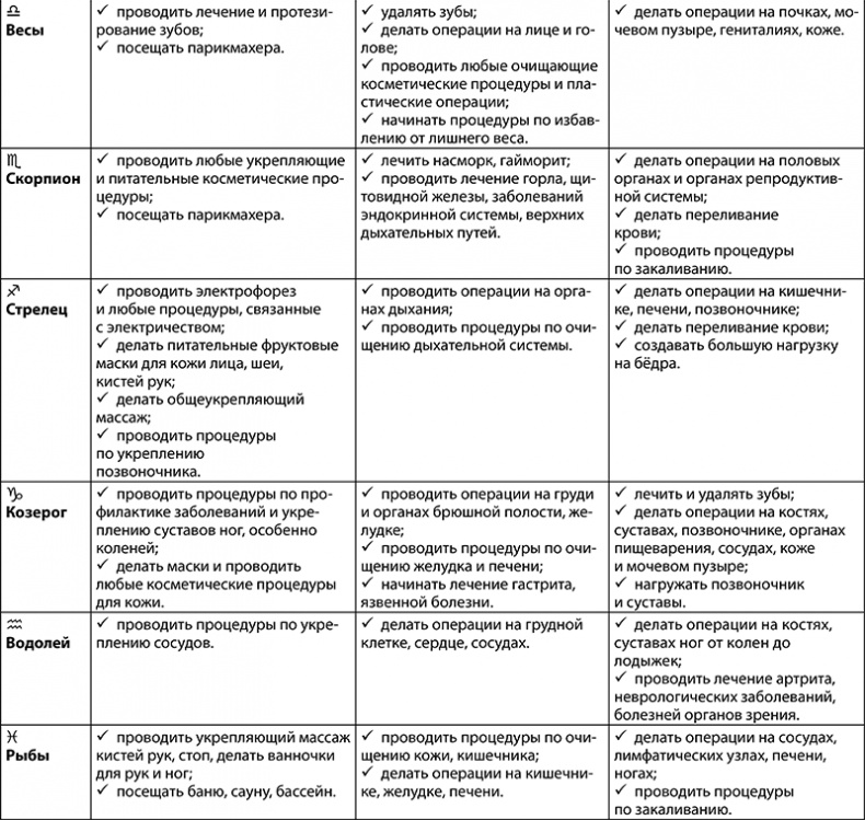 Стрелец. Полный гороскоп на 2018 год Стрелец. Полный гороскоп на 2018 год