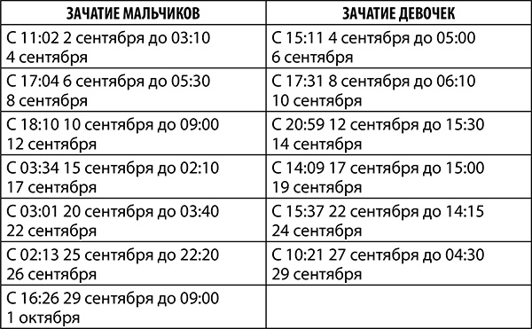 Козерог. Полный гороскоп на 2018 год Козерог. Полный гороскоп на 2018 год