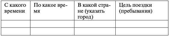 Цареубийца. Маузер Ермакова Цареубийца. Маузер Ермакова