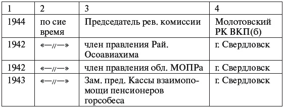 Цареубийца. Маузер Ермакова Цареубийца. Маузер Ермакова
