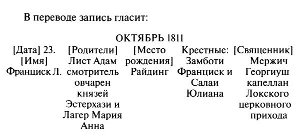 Ференц Лист Ференц Лист