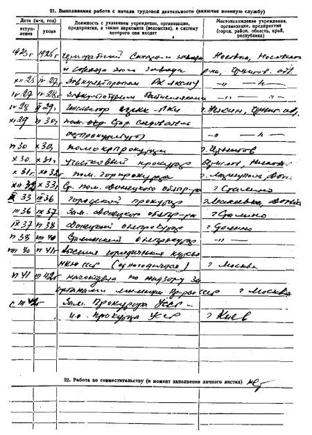 Руденко. Генеральный прокурор СССР Руденко. Генеральный прокурор СССР