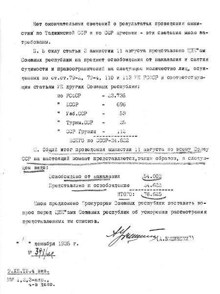 Руденко. Генеральный прокурор СССР Руденко. Генеральный прокурор СССР