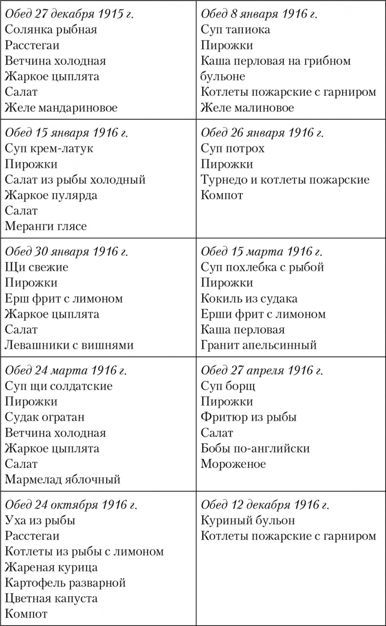 Императорская кухня. XIX - начало XX в. Повседневная жизнь Российского императорского двора Уцененный товар (№1) Императорская кухня. XIX - начало XX в. Повседневная жизнь Российского императорского двора Уцененный товар (№1)