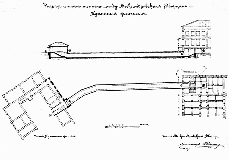 Люди Зимнего дворца. Монаршие особы, их фавориты и слуги