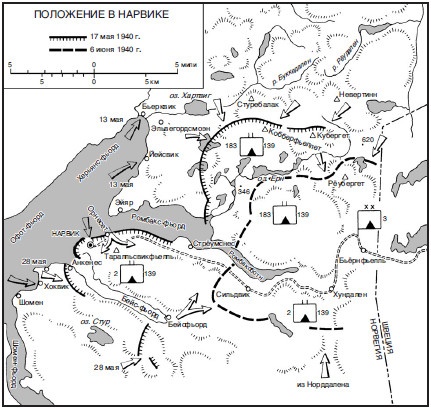 Немецкая оккупация Северной Европы. Боевые операции третьего рейха. 1940-1945 гг. Немецкая оккупация Северной Европы. Боевые операции третьего рейха. 1940-1945 гг.