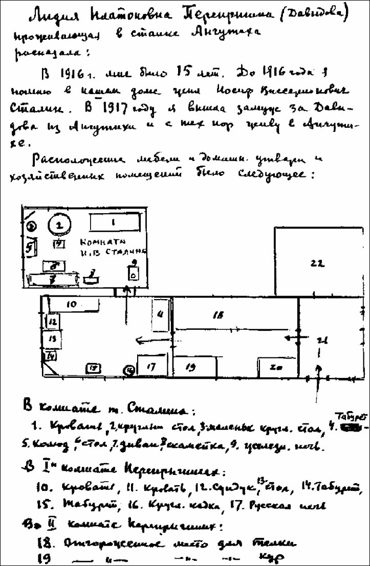 Иосиф Сталин в личинах и масках человека, вождя, ученого Иосиф Сталин в личинах и масках человека, вождя, ученого