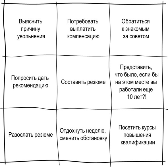 Гипермышление. управление сложностью Гипермышление. управление сложностью