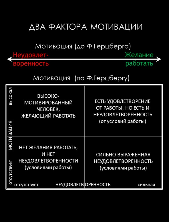 Матричный метод мышления. Принципы и приемы умственной работы Матричный метод мышления. Принципы и приемы умственной работы