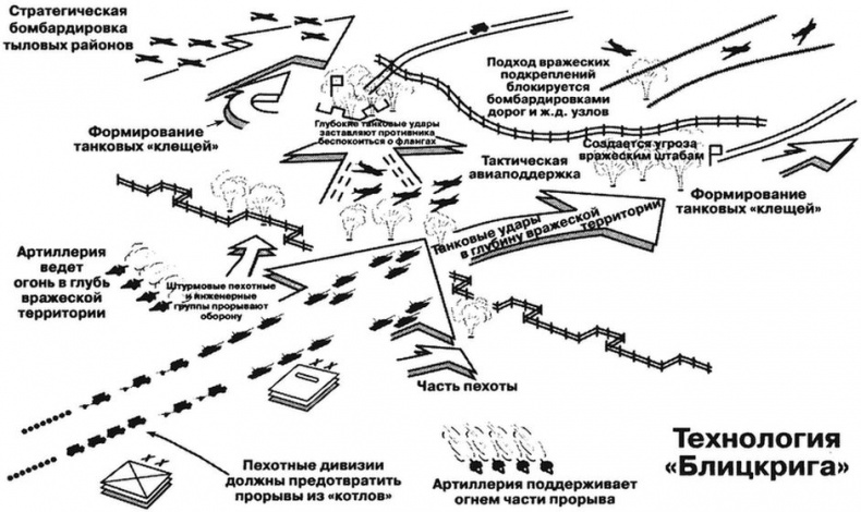 1941 год глазами немцев. Березовые кресты вместо железных 1941 год глазами немцев. Березовые кресты вместо железных