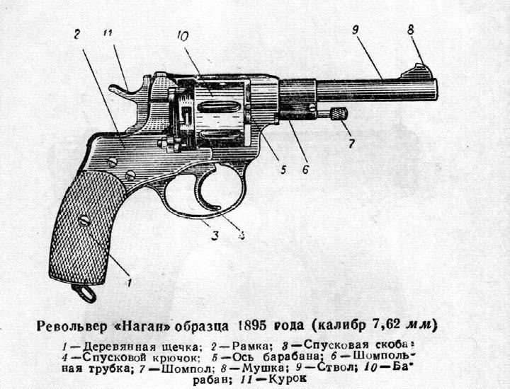 Бандитский Петербург. 25 лет спустя Бандитский Петербург. 25 лет спустя