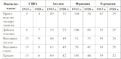 Русский царь Иосиф Сталин Русский царь Иосиф Сталин