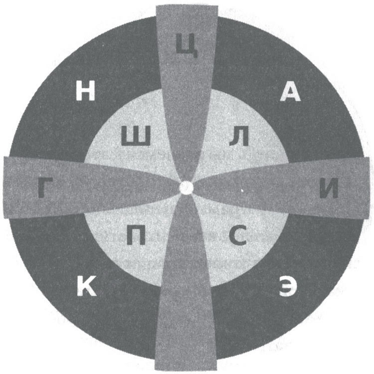 Вся фигня - от мозга?! Простая психосоматика для сложных граждан Вся фигня - от мозга?! Простая психосоматика для сложных граждан