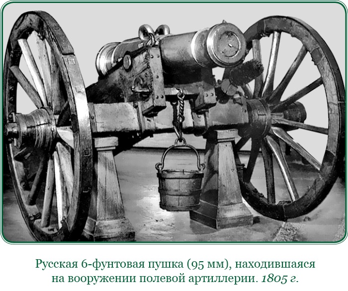 Тактика победы Тактика победы