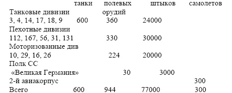 Сражение за Тулу Сражение за Тулу