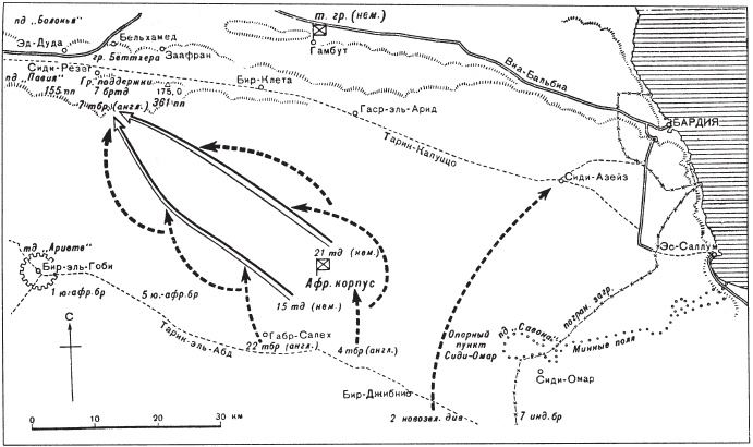 Танковые сражения. Боевое применение танков во Второй мировой войне. 1939-1945 Танковые сражения. Боевое применение танков во Второй мировой войне. 1939-1945