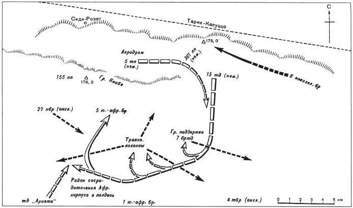 Танковые сражения. Боевое применение танков во Второй мировой войне. 1939-1945 Танковые сражения. Боевое применение танков во Второй мировой войне. 1939-1945