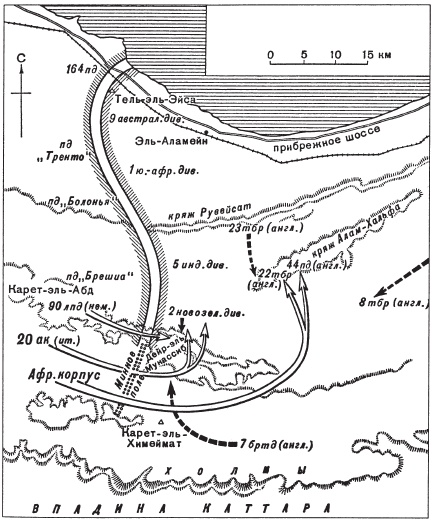 Танковые сражения. Боевое применение танков во Второй мировой войне. 1939-1945 Танковые сражения. Боевое применение танков во Второй мировой войне. 1939-1945