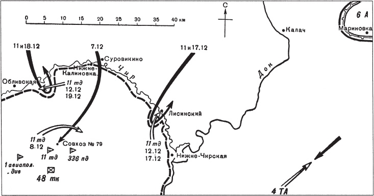 Танковые сражения. Боевое применение танков во Второй мировой войне. 1939-1945 Танковые сражения. Боевое применение танков во Второй мировой войне. 1939-1945