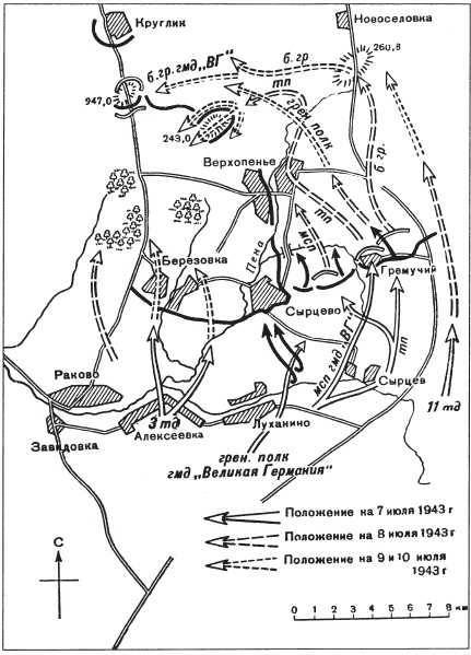 Танковые сражения. Боевое применение танков во Второй мировой войне. 1939-1945
