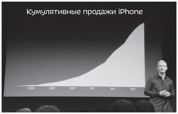 Путеводитель по лжи. Критическое мышление в эпоху постправды