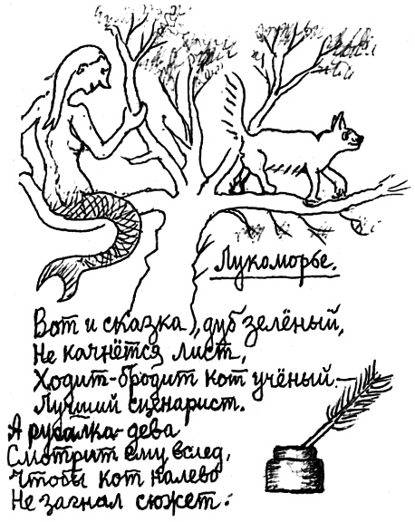 Я – второй Раневская, или Й – третья буква Я – второй Раневская, или Й – третья буква