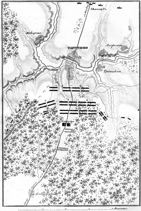Описание Отечественной войны в 1812 году