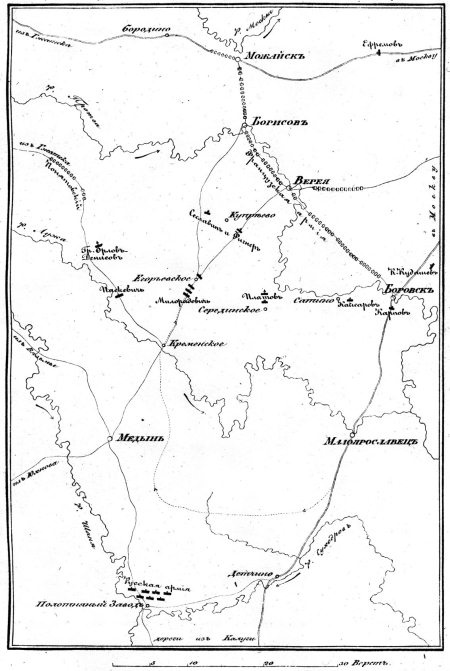 Описание Отечественной войны в 1812 году