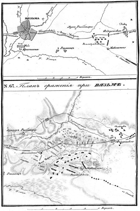 Описание Отечественной войны в 1812 году