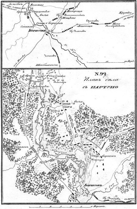Описание Отечественной войны в 1812 году Описание Отечественной войны в 1812 году