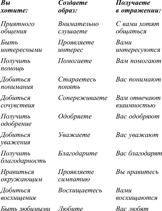 Тафти жрица. Гуляние живьем в кинокартине Тафти жрица. Гуляние живьем в кинокартине