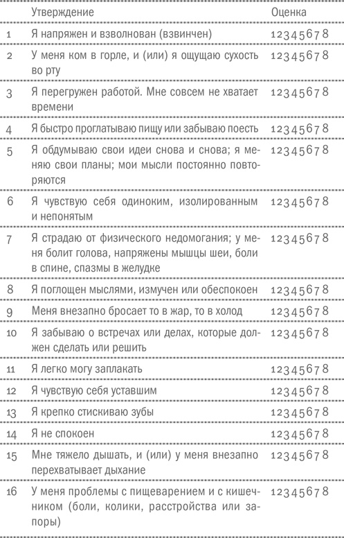 Воля и самоконтроль. Как гены и мозг мешают нам бороться с соблазнами Воля и самоконтроль. Как гены и мозг мешают нам бороться с соблазнами
