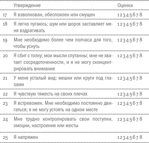 Воля и самоконтроль. Как гены и мозг мешают нам бороться с соблазнами Воля и самоконтроль. Как гены и мозг мешают нам бороться с соблазнами