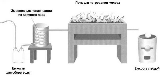 Журнал "Наука. Величайшие теории" №29